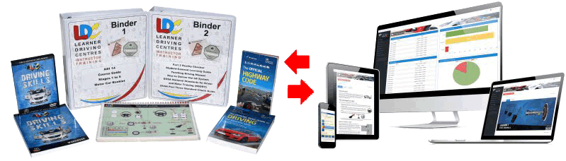 ADI Learning Pack